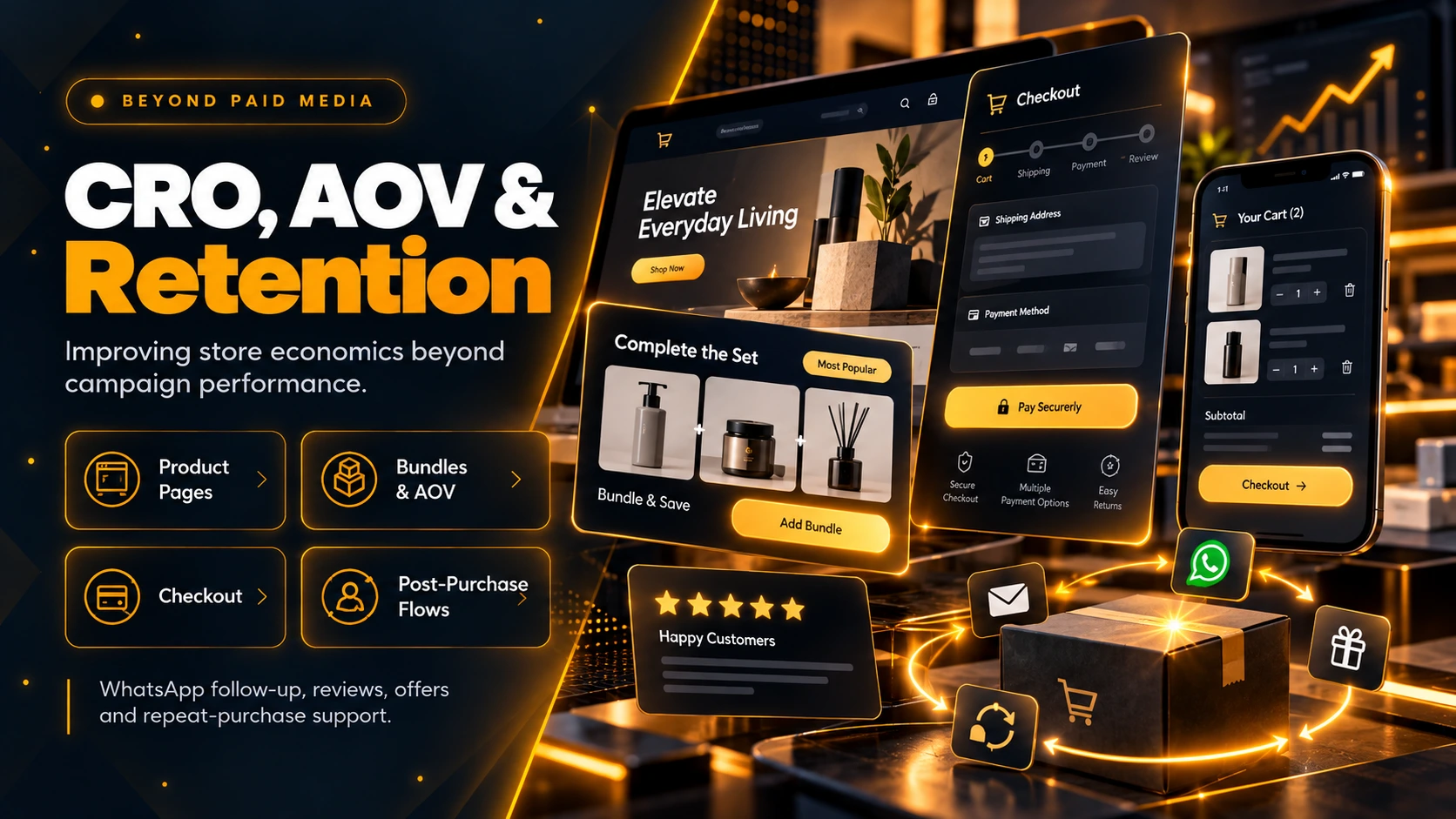 Saudi e-commerce case study: Google Ads and Snapchat Ads growth across four Salla stores